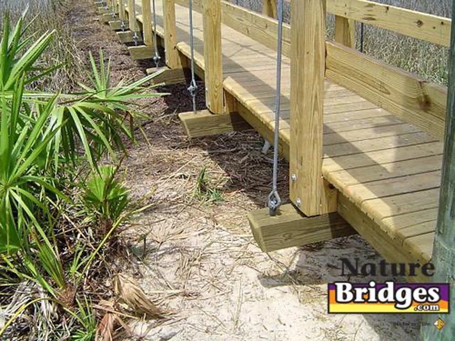 Regular Boardwalk Inspections for Structural Integrity